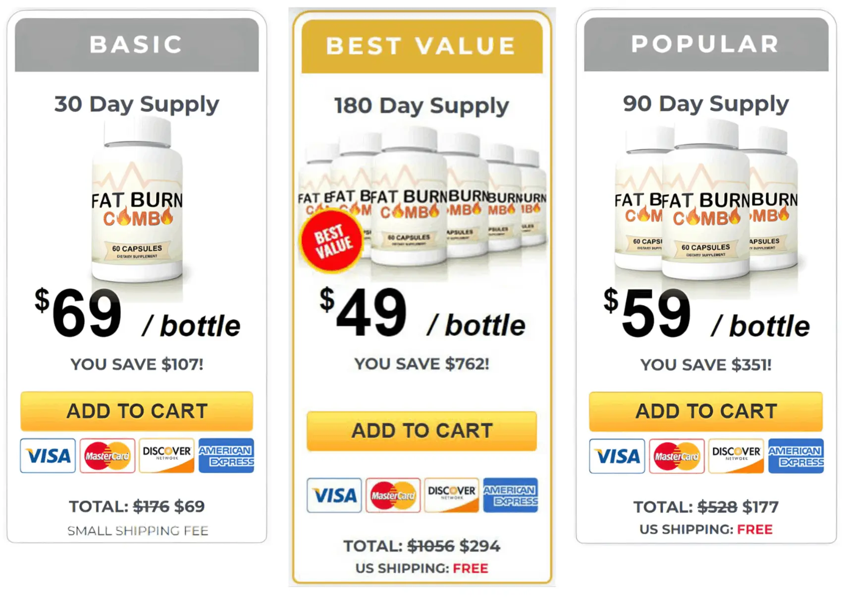 Fat Burn Combo Pricing table